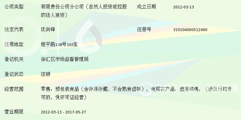 上海寶瀛農(nóng)副產(chǎn)品配送桂平路店 食品銷售中的信任與品質(zhì)